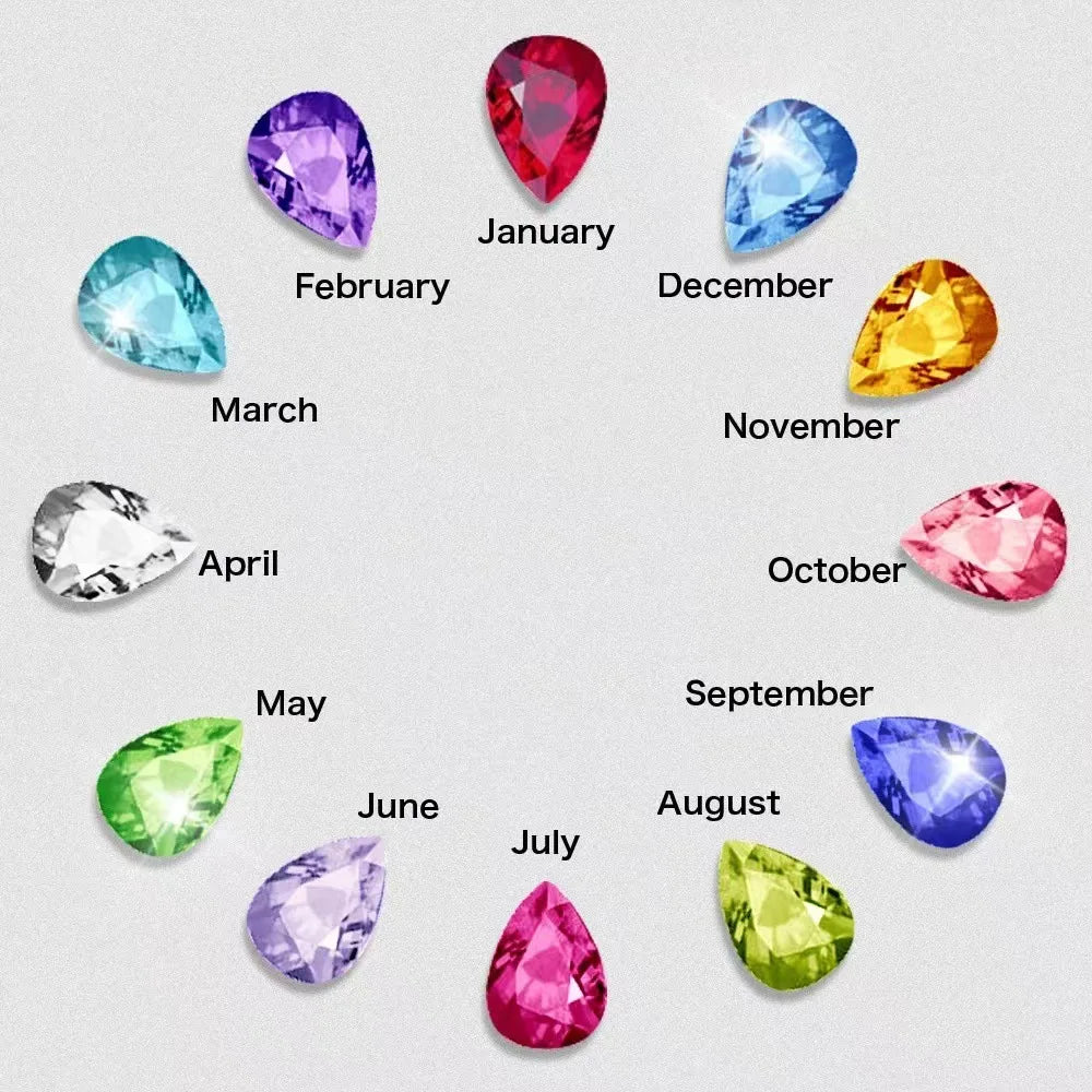 To My Wife — Birthstone Heart Necklace